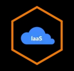 IaaS