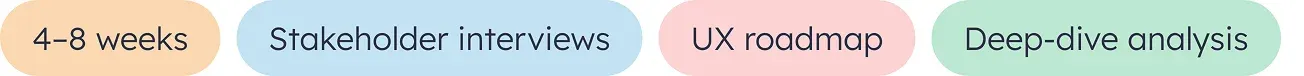 Strategic UX consulting