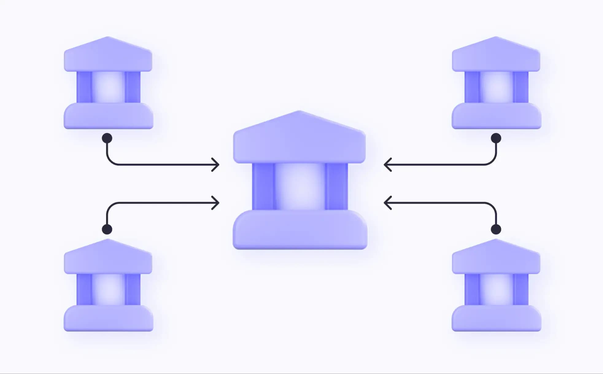 Centralized Financial System
