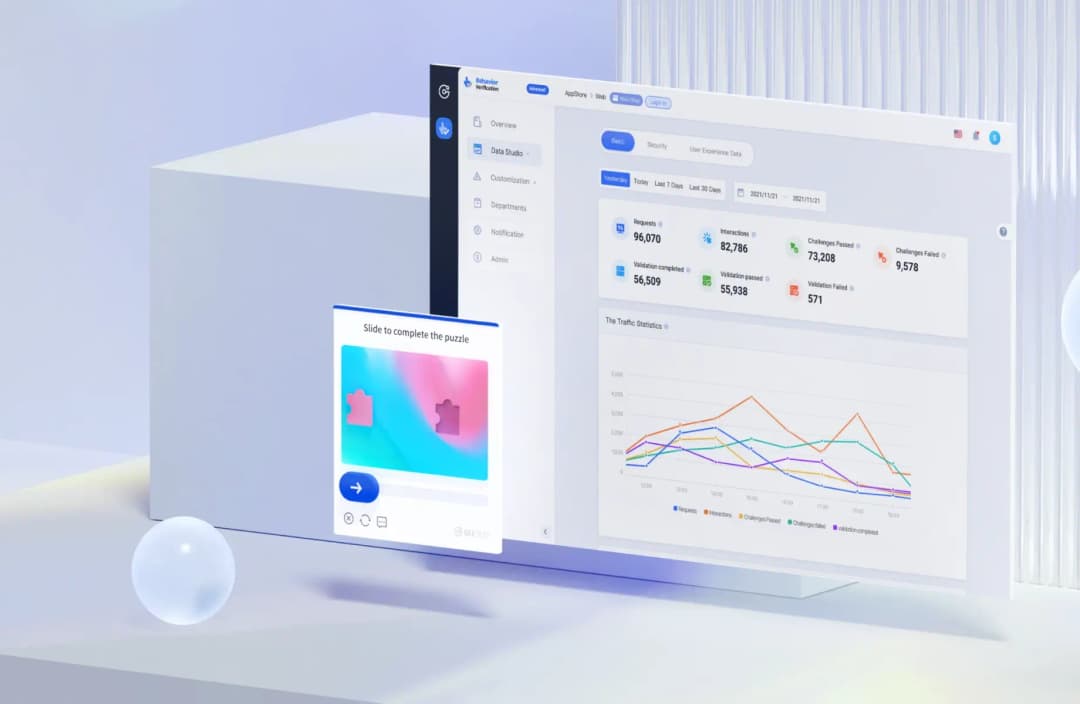 Ensure Quality Monitoring