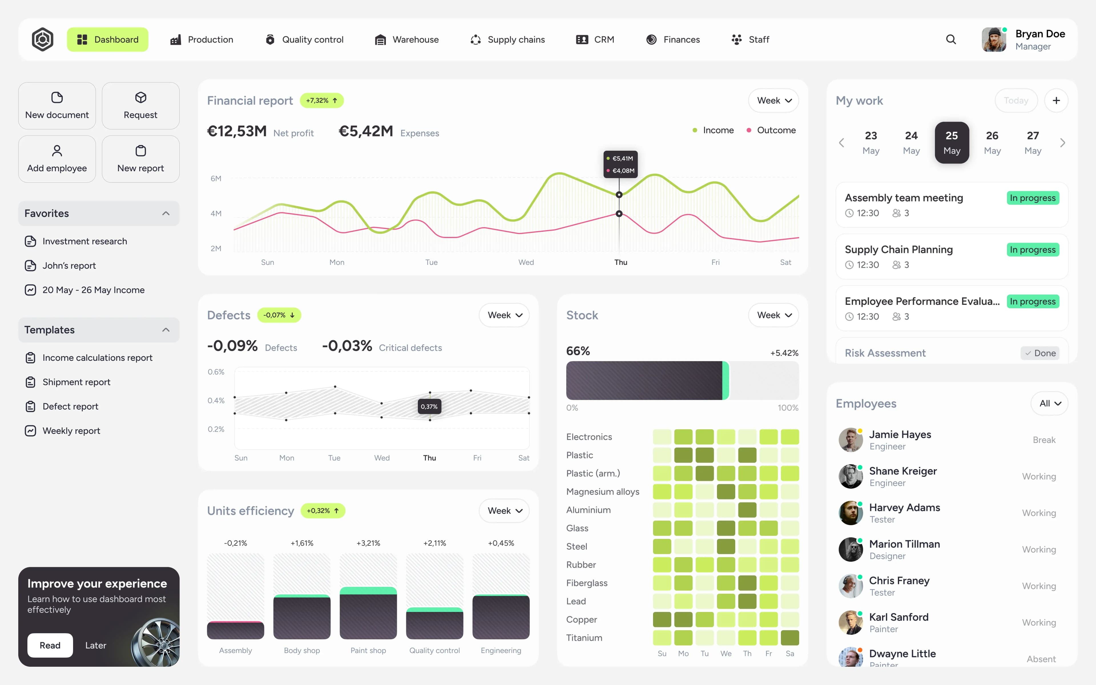 dashboard