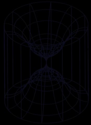 AI model development and training