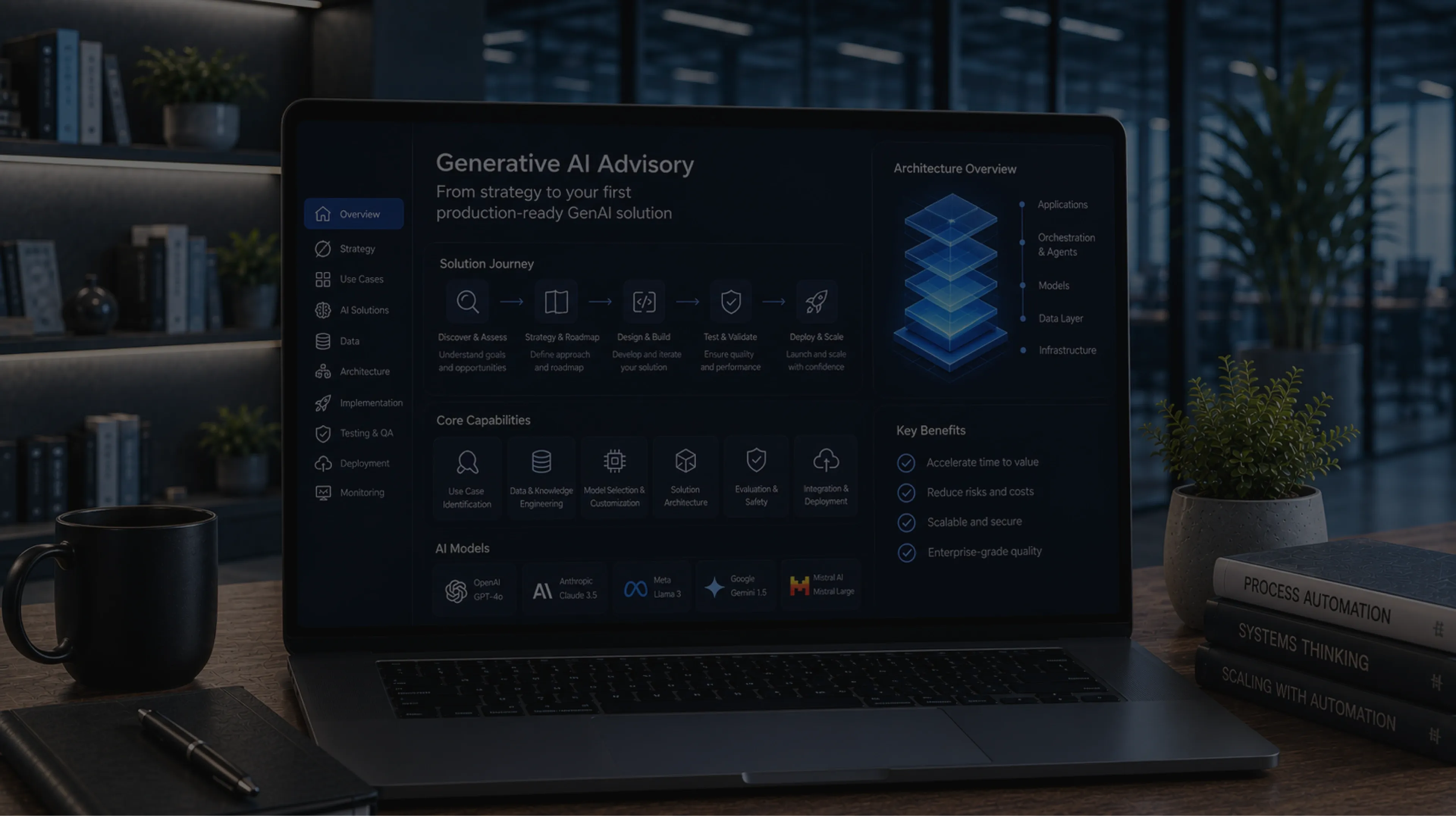 AI implementation proposal for business development AI implementation proposal interface in a modern office setting