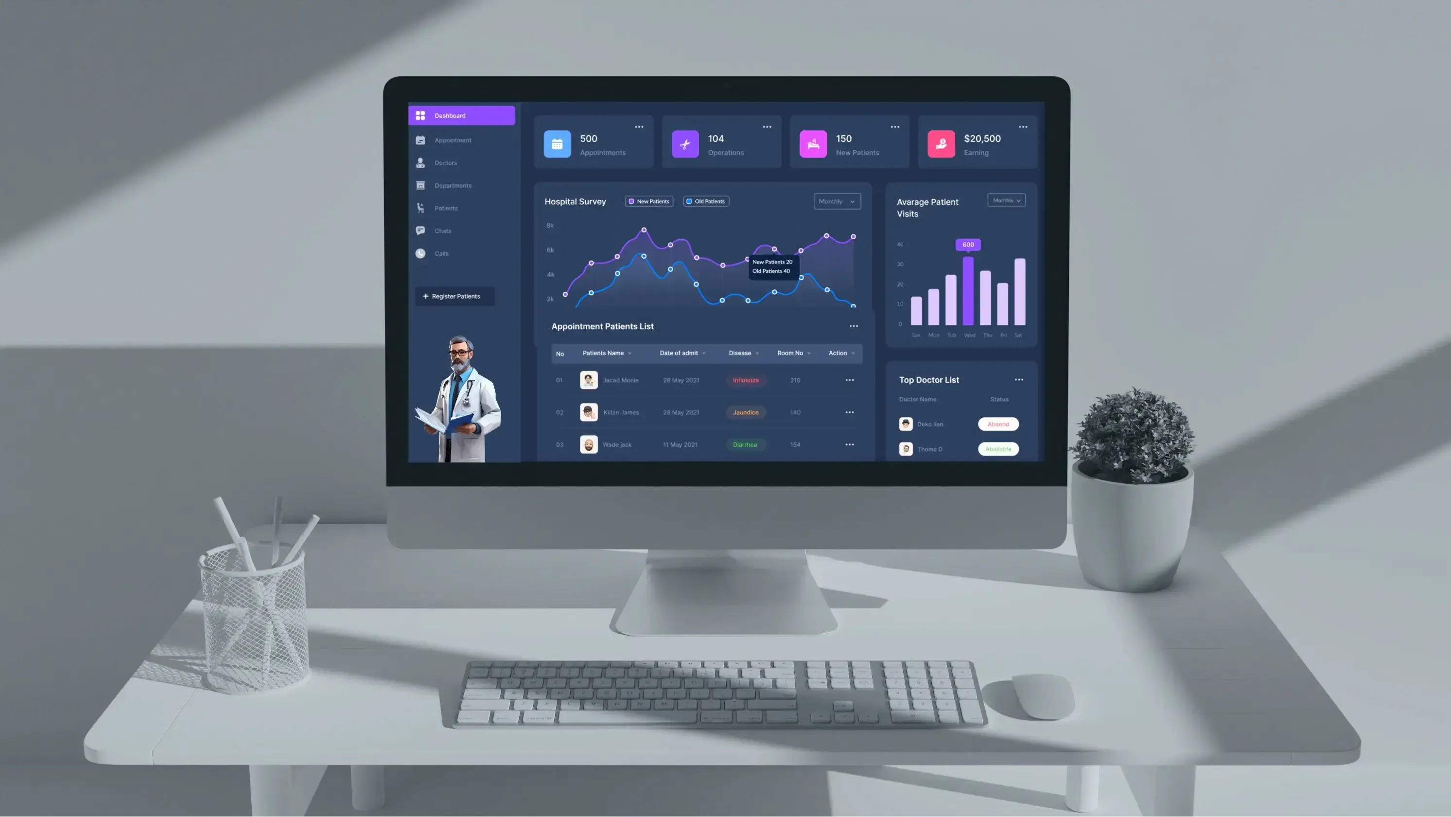 AI-based platform interface AI-based platform interface
