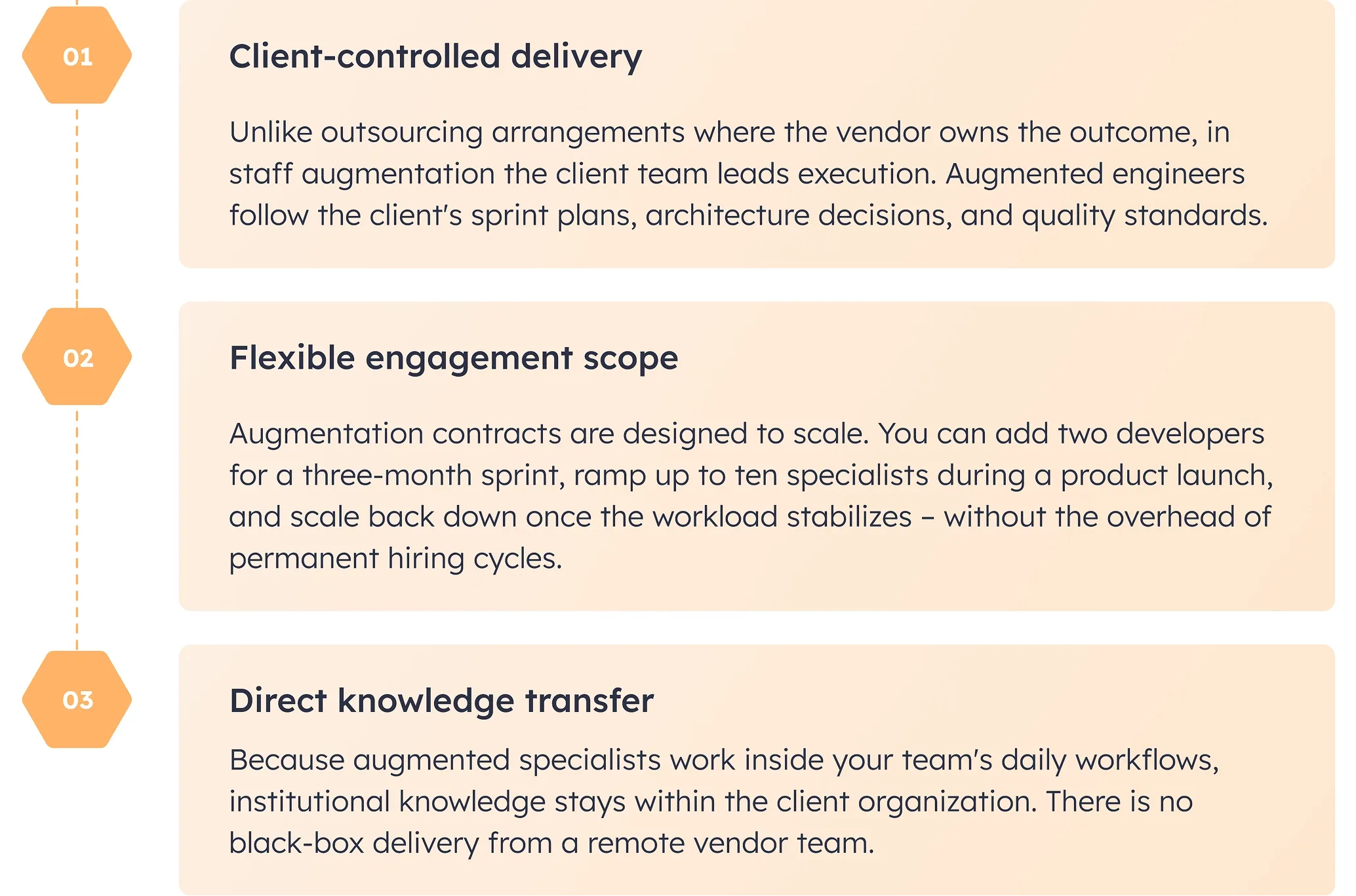 Staff augmentation core principles Staff augmentation core principles