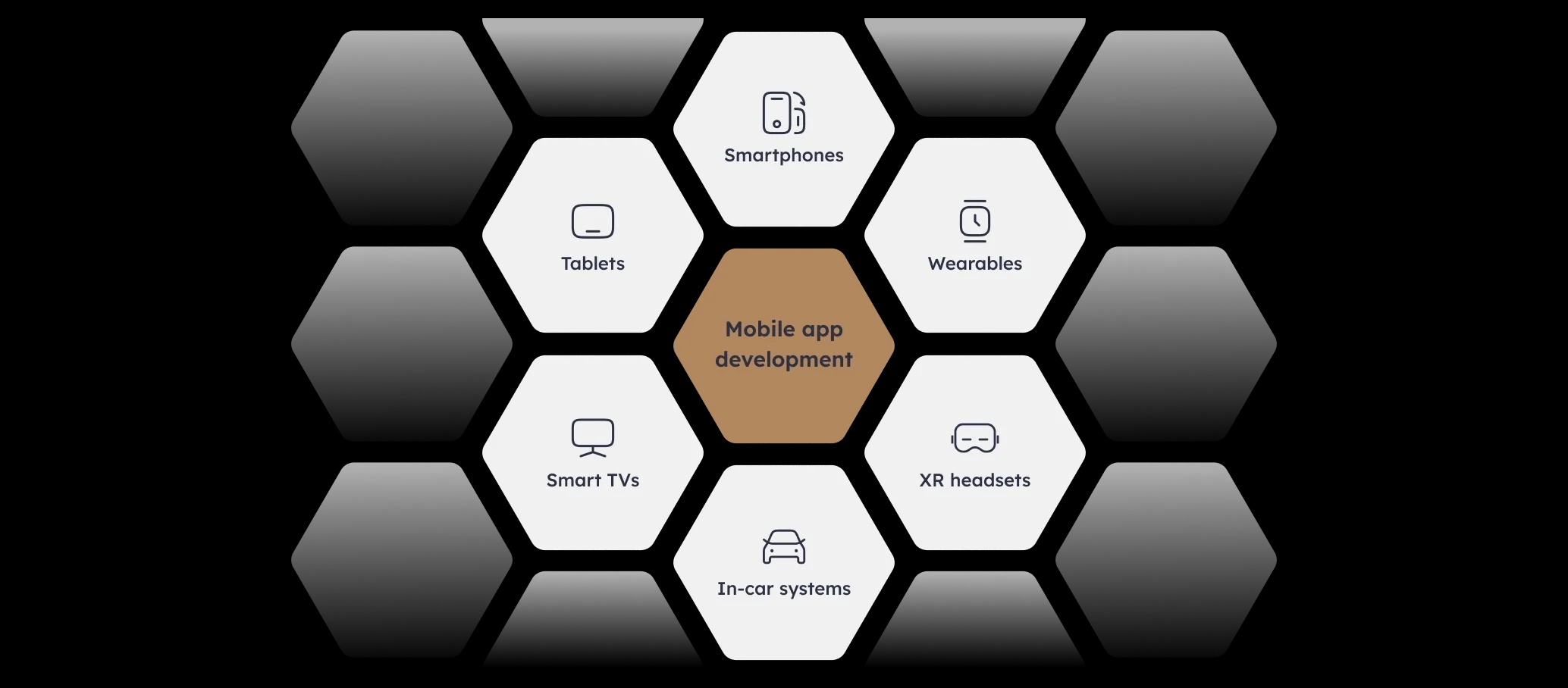 Mobile App Development