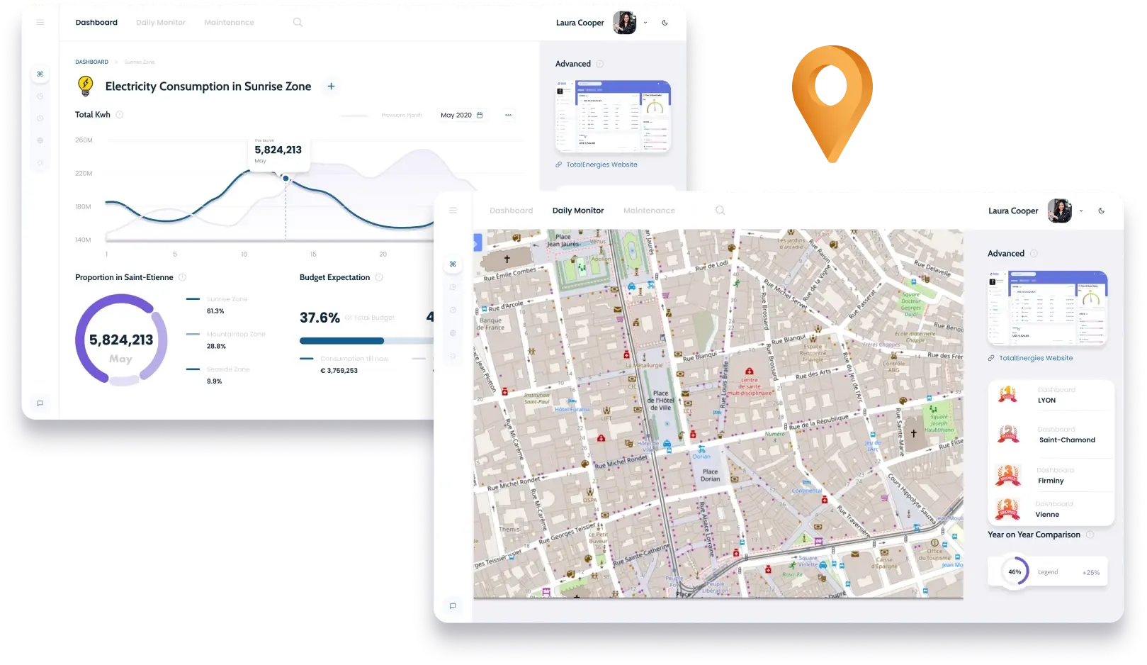 AI Based Logistics platform result