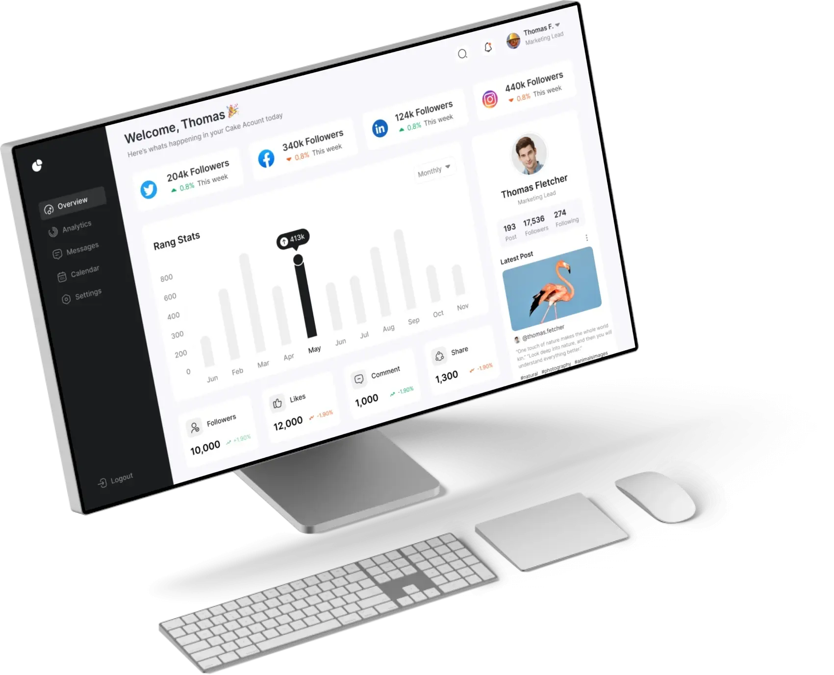Advertising analytics platform