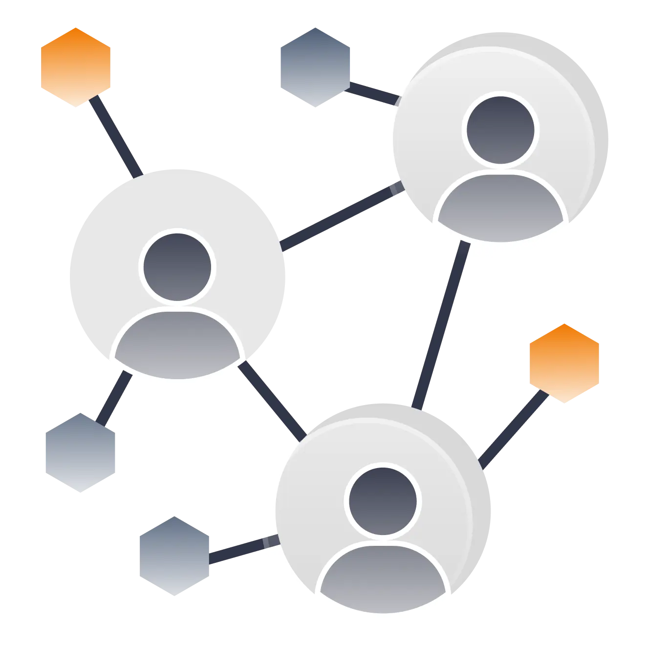 IoT software development team